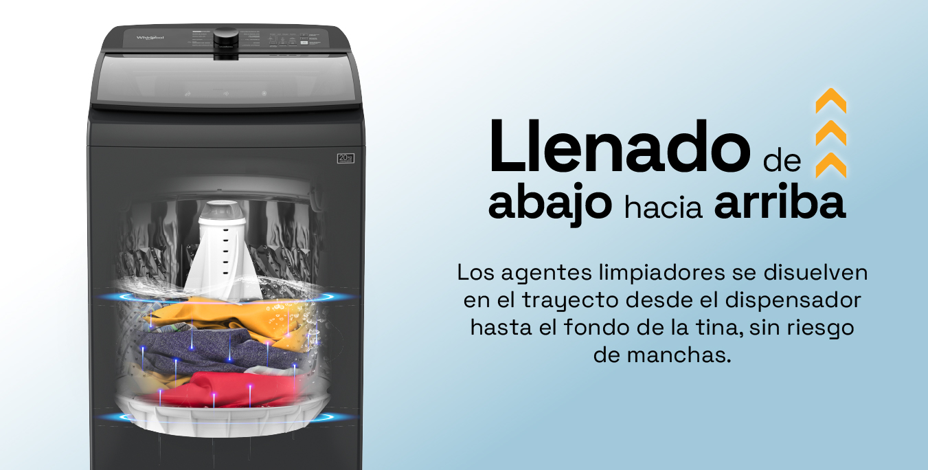 Nevecón 4 puertas Whirlpool 7501545587931 Xpert Fresh.
