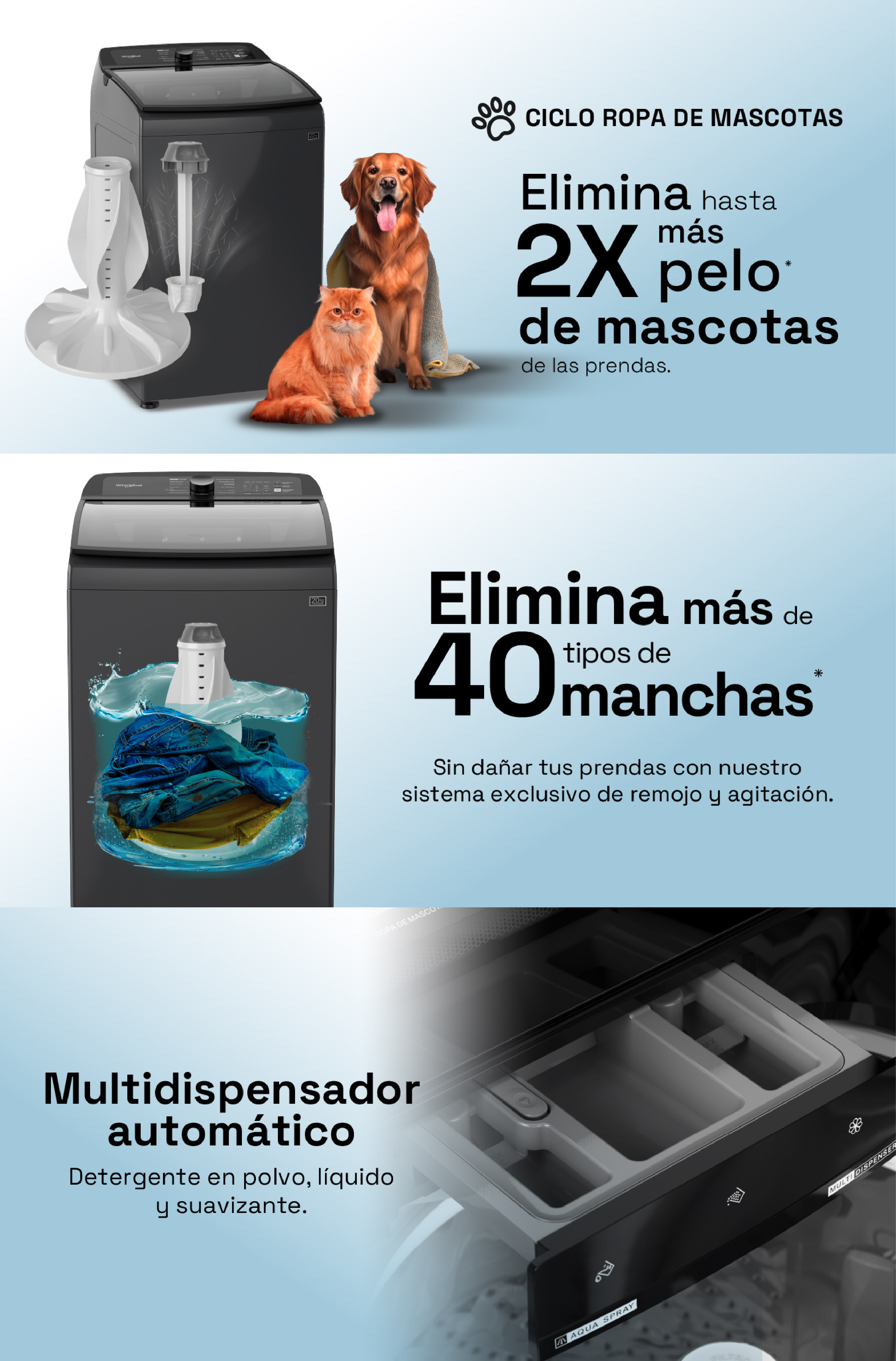 Nevecón 4 puertas Whirlpool 7501545587931. con gran capacidad de almacenamiento y flexibilidad de acomodación.