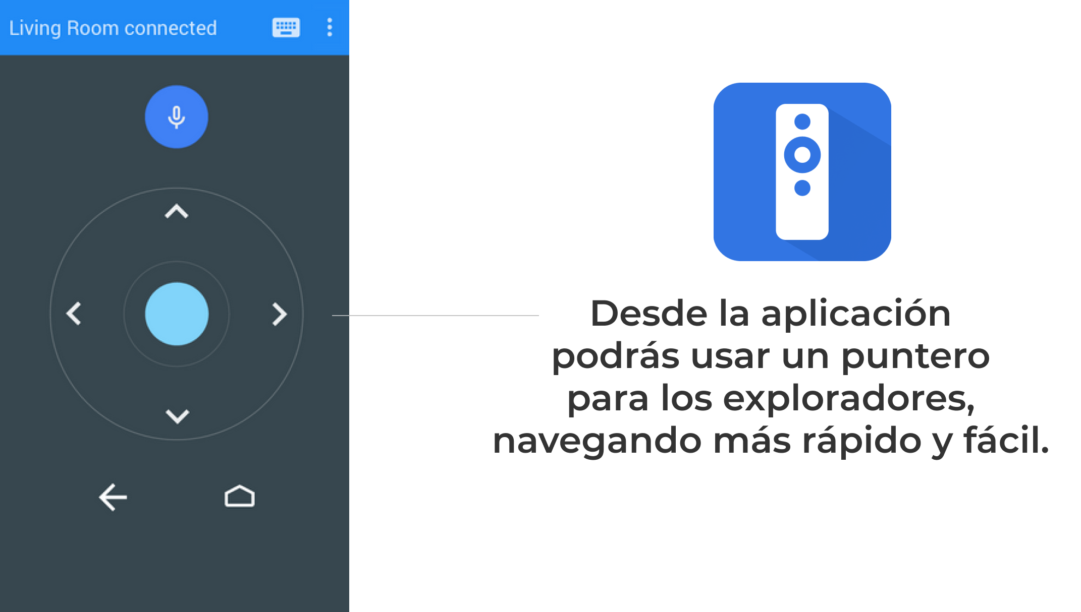 Controla fácilmente el TV desde tu smartphone